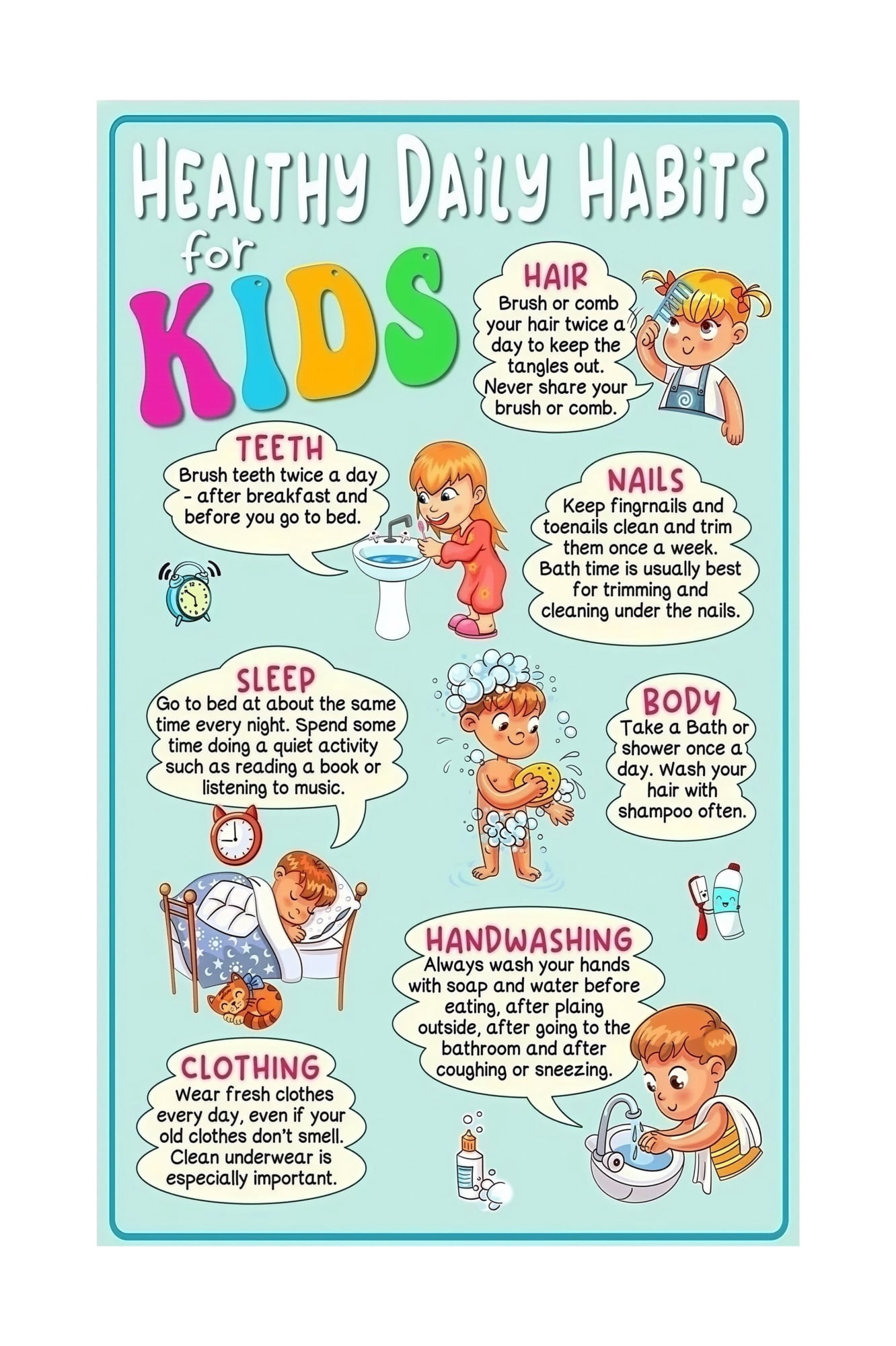 Kids Healthy Habits Chart Educational Poster for Preschool Kindergarten ...