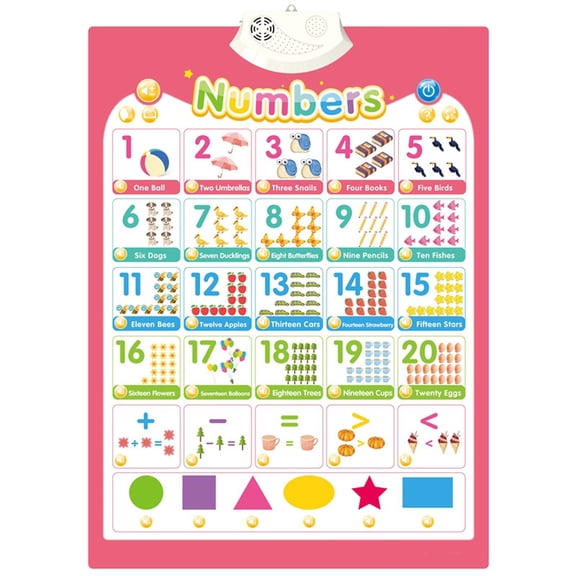 Kids Interactive Educational Wall Chart Talking Wall Chart Toy for Toddler Early Learning Water Resistant and Safe Use
