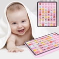 thumbnail image 1 of Kids Learning Tablet,Educational Electronic Pad for Boys,Alphabet Number Math Interactive Toy,Early Learning Development Tablet, Learning Device,Portable Learning Game Educational Gift, 1 of 6