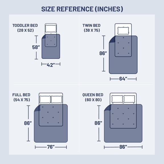 Kids Lion King Comforter Set - 7 Piece Full Size Bedding with Sheets and Pillow Covers