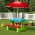 thumbnail image 1 of Kids Outdoor Picnic Table & Chair Set, Removable Sun Umbrella, 2 Built-In Benches for Backyard/Patio/Indoor Use, 1 of 11