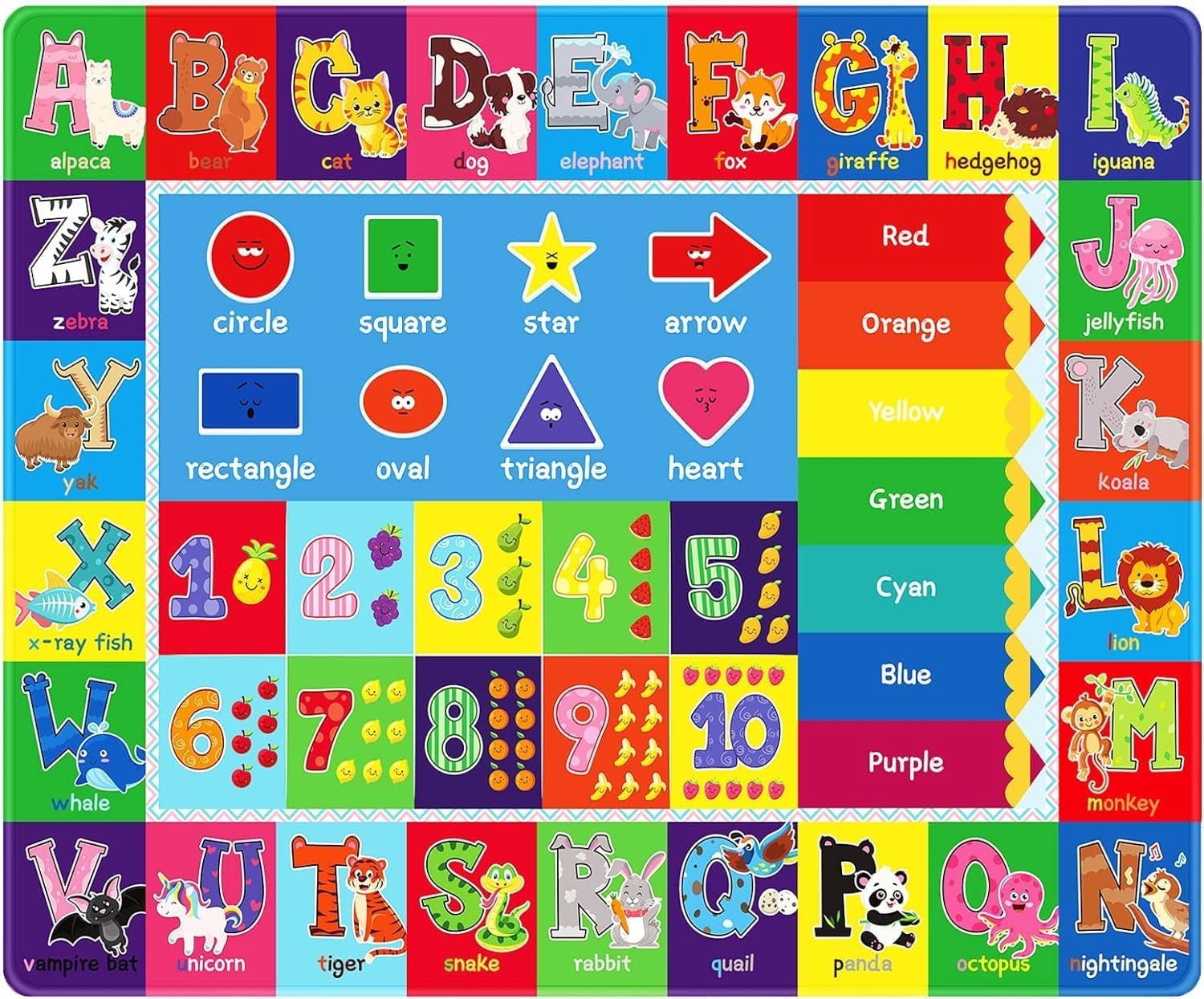 Kids Play Rug for Playroom, Kids Play Mat ABC Educational Area Rug, Toddler Baby Playroom Mat, Alphabet Animal Soft Non-Slip Kids Rug Carpet for Boy Girl Bedroom 47.2X31.5 INCH,Blue