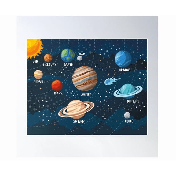 Kids Solar System Space Educational Horizontal Wall Art Poster