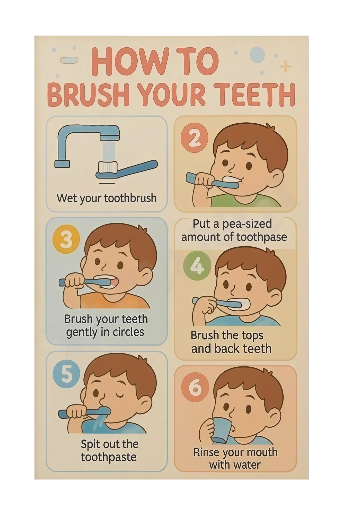 Kids Tooth Brushing Guide Poster Step by Step Visual Instructions ...
