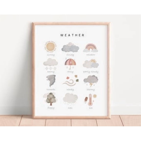 Kids Weather Educational Poster Nursery Classroom Wall Decor, Poster Home Decor, Poster Only