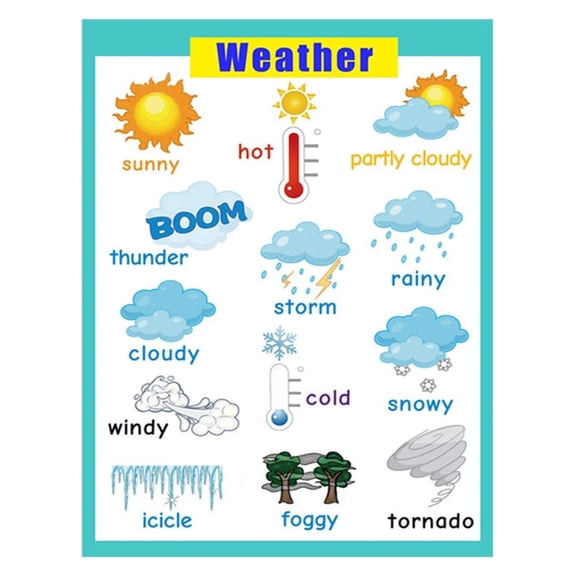 Kids Weather Poster - Educational Weather Chart for Children, Preschool & Kindergarten Classroom Wall Art and Learning Decor