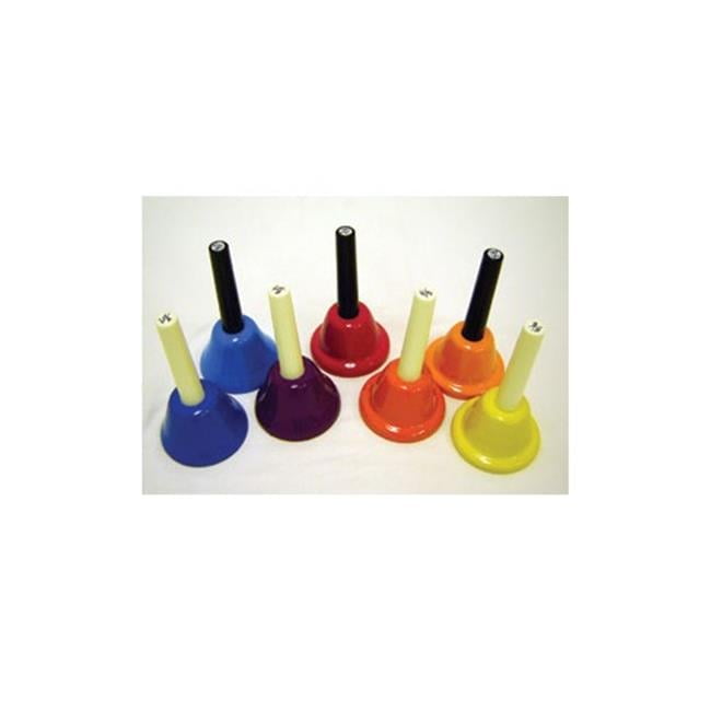 Kidsplay Expanded Range Handbells - Walmart.com
