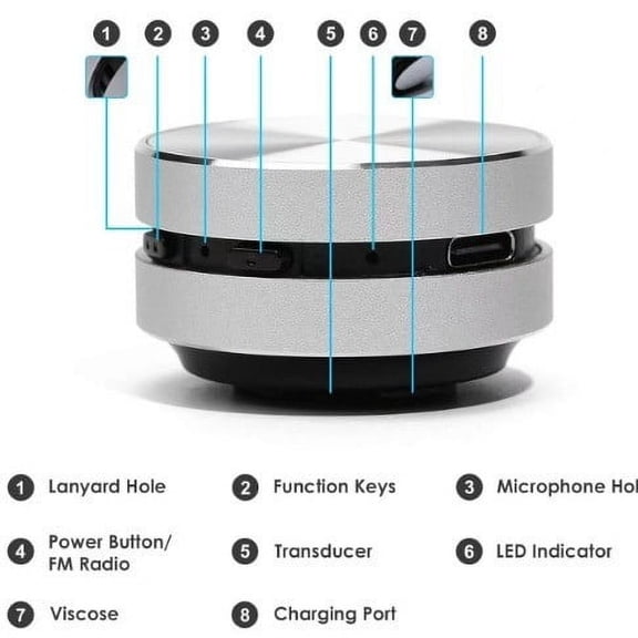 Kieccall Bone Conduction Resonance Speaker Wireless Bluetooth Audio Device, Vibration Transmission Portable Stereo Sound Player, Compact Surface Contact Speaker for Indoor Outdoor Audio Playback Gift