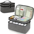 thumbnail image 1 of Kieccall Portable Medication Storage Bag Double Layer First Aid Bag Compact Organizer for Home Emergency Travel Use, 1 of 8