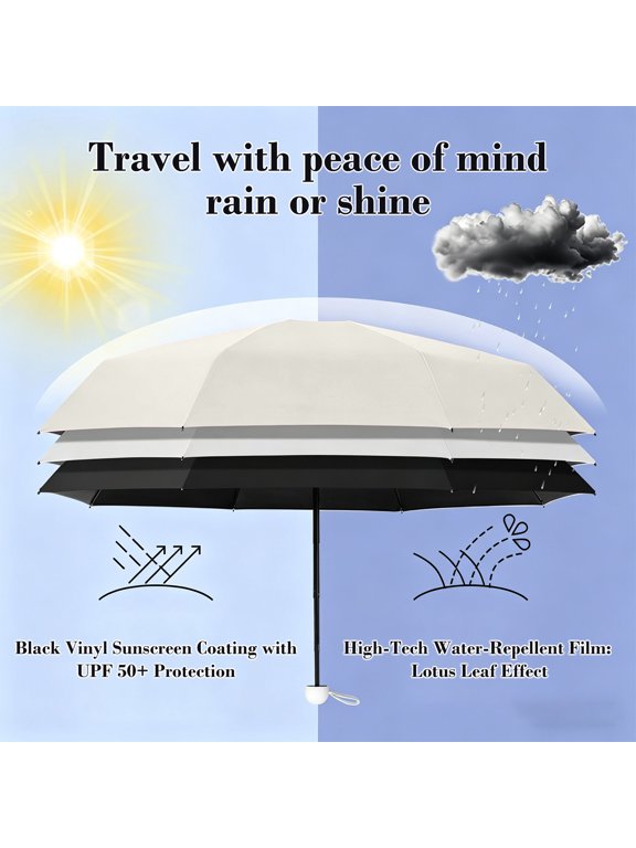 Sun Umbrella Rain Parasol Dual Use Mini Compact Design UV Protection Portable Parasol for Outdoor Travel Commute Sunny Rainy Day Daily Carry Use Gift