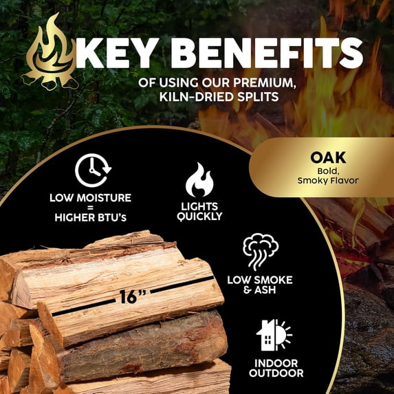 Kiln-Dried PA Oak – 16” Splits (Approx. 38 lb) – Bold Smoking Wood for Cooking, Grilling, BBQ & Fire Pits – Easy Light, Low Smoke, USA-Sourced$$Garden &