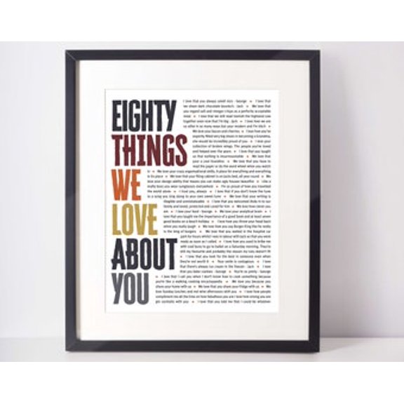 Kiloa 80th Birthday Gift for Dad Poster Print, 12x18 UNFRAMED