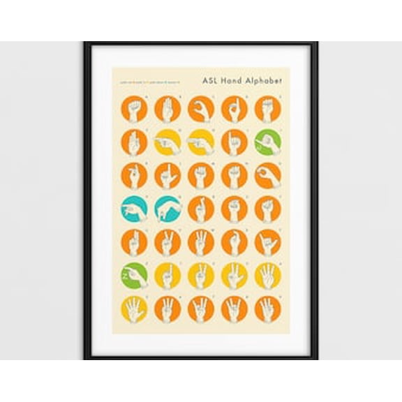Kiloa ASL Sign Language Hand Alphabet Wall Art Poster, 8x12 UNFRAMED