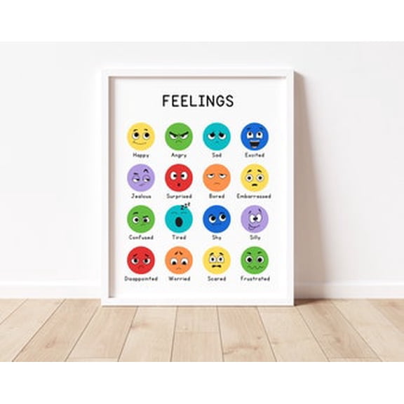 Kiloa Toddler Emotions Feelings Chart Educational Wall Art Poster, 8x12 UNFRAMED