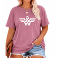 thumbnail image 1 of KimSoong Women Plus Size Pink Breast Cancer Awareness T-Shirt,Ribbon Logo Graphic Tee, 1 of 12