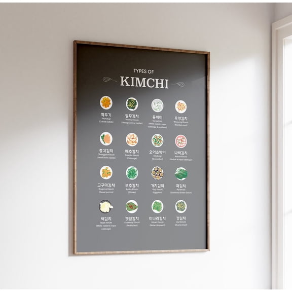 Kimchi Types Poster Korean Food Chart, Unframed Paper Poster 8x10in