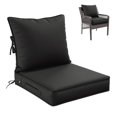 thumbnail image 1 of Kimunuk Outdoor Seat Cushion Set, 22" X 24" X 4" Water-Resistant & Fade-Resistant Patio Furniture Replacement Cushions with Handle and Straps for Sofa Chair, Black, 1 of 7