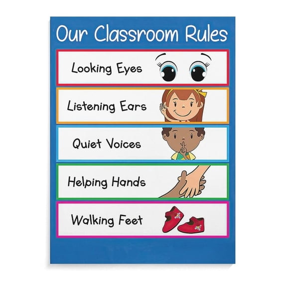 Kindergarten Classroom Rules, Classroom Posters, Classroom Rules, Class Management Education Posters Wall Art Paintings Canvas Wall Decor Home Decor Living Room Decor Aesthetic