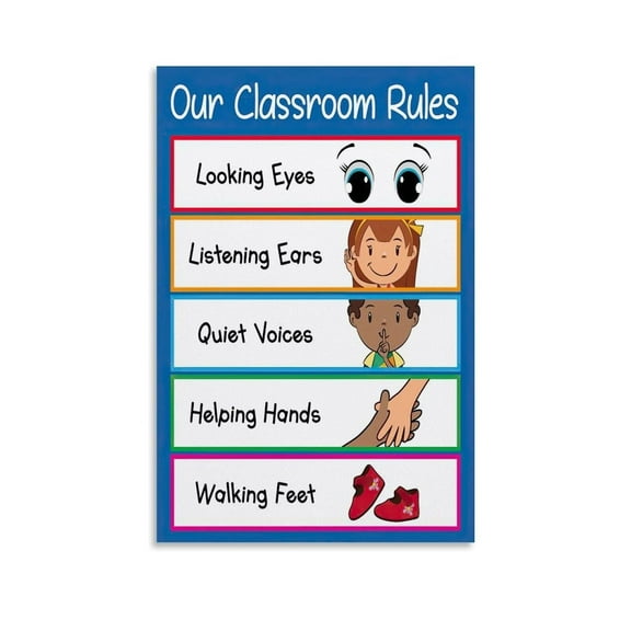 Kindergarten Classroom Rules Posters - Class Management Education Posters - Aesthetic Wall Art Poster for Room