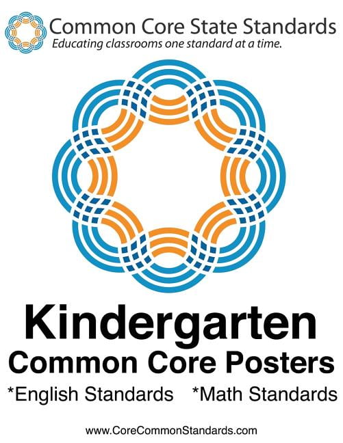 Kindergarten Common Core Posters, (Paperback)