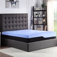 thumbnail image 1 of King Cooling Comfort Foam Mattress: Keeps You Cool And Comfortable All Night 12 Inch Breathable Cover For Better Air Circulation, 1 of 6
