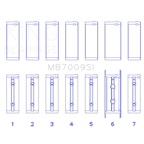 King Engine Bearings MB7009SI Main Bearing Set (89-15 Dodge Cummins Diesel 5.9L 6.7L Inline 6) 1 Pack Fits select: 1994-2012 DODGE RAM 2500, 1994-2012 DODGE RAM 3500