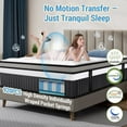 thumbnail image 1 of King Size Mattress, 14 Inch Gel Memory Foam King Mattress for Cooling Night & Pressure Relief, Medium Plush Feel with Motion Isolating, 1 of 7