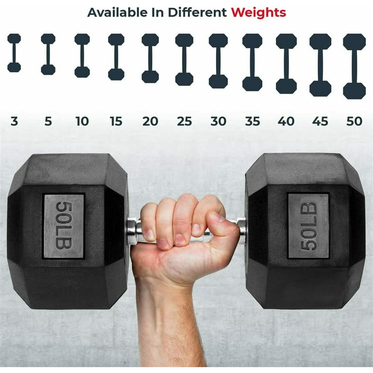 Different Types Name Of Weights At Gym Different Types Of Weights