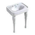 thumbnail image 1 of Kingston Brass Vpb2268p Derrah 25-9/16" Rectangular Ceramic Console Bathroom Sink - White, 1 of 3