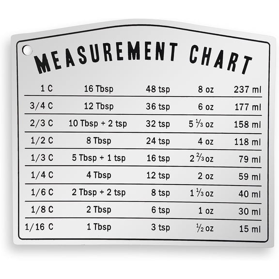Kitchen Baking Measurement Conversion Chart Magnet | Must Have for Any Chef | Cups Teaspoons Tablespoon Ounces and Milliliters | Magnetic Cooking Chart Equivalents