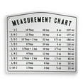 Kitchen Baking Measurement Conversion Chart Must Have for Any