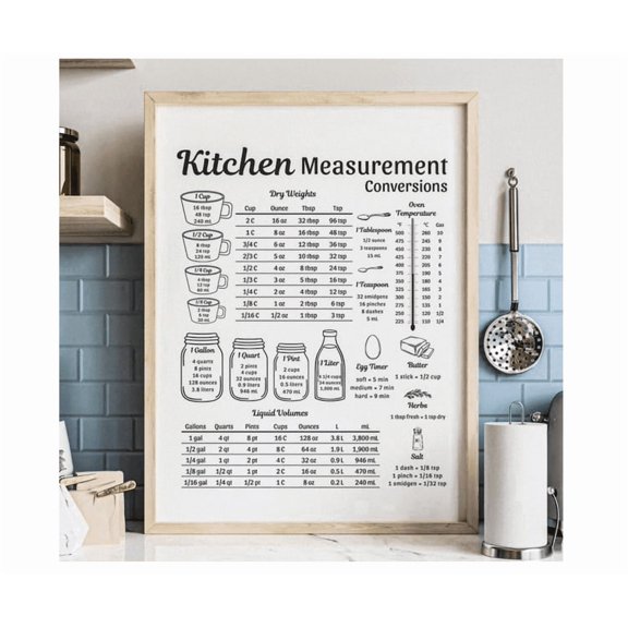 Kitchen Conversion Chart Cooking Wall Art Home Decor Office Wall Art