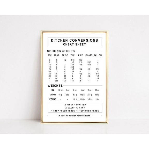 Kitchen Conversion Chart Kitchen Kitchen Wall Art Kitchen Decor Minimalist Typography Print Wall Art, Modern Wall Decor, 8x12 UNFRAMED