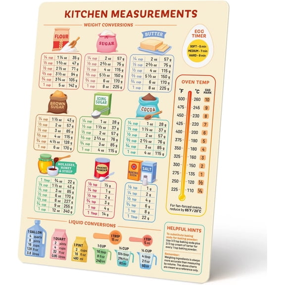 Kitchen Conversion Chart Magnet for Easier Cooking & Kitchen Baking - Kitchen Gadget Baking Gifts - Metric Conversion Chart for Cooking - Cute Kitchen Accessories - Kitchen Needs Baking Accessories