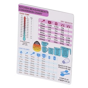 Kitchen Conversion Chart Magnet - Imperial & Metric to Standard Conversion Chart Decor Cooking Measurements for Food - Measuring Weight, Liquid, Temperature - Recipe Baking Tools Cookbook Accessories