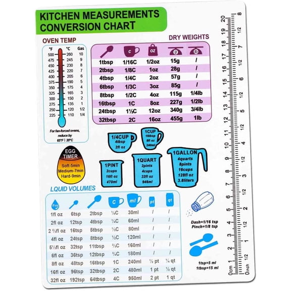 Kitchen Conversion Chart Magnet-Measurement Refrigerator Magnet 8.58In, Imperial & Metric to Standard Conversion Chart,Cooking Measurement Conversion Chart - Measuring Weight, Liquid, Temperature