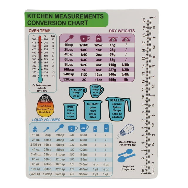 Kitchen Conversion Chart Magnet Your Ultimate Guide to Accurate Cooking ...