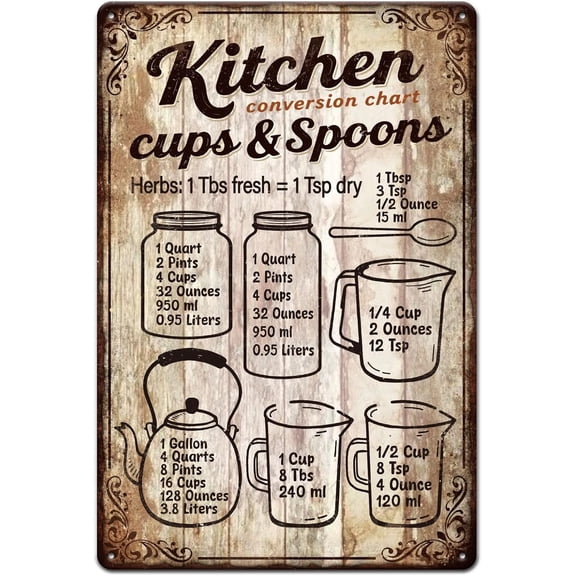 Kitchen Conversion Chart Metal Tin Sign 8x12in "Cups & Spoons" Vintage Painting Tin Signs Wall Poster Plaque for Kitchen Cooking Area