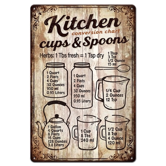 Kitchen Conversion Chart Metal Tin Sign 8x12in "Cups & Spoons" Vintage Painting Tin Signs Wall Poster Plaque