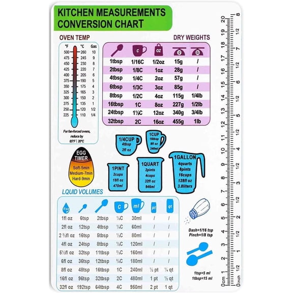 Kitchen Conversion Chart Metal Tin Sign- Imperial & Metric To Standard Conversion Chart Decor Cooking Measurements For Food Recipe Baking Tools Cookbook Accessories 8 X 12 Inch