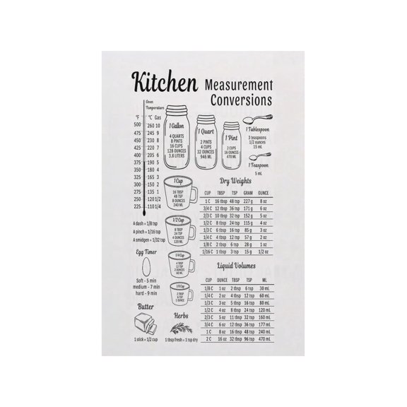 Kitchen Conversion Chart Poster Baking Measurement Cooking Reference Guide Imperial Metric Cheat Sheet Wall Art Decor for Home Kitchen