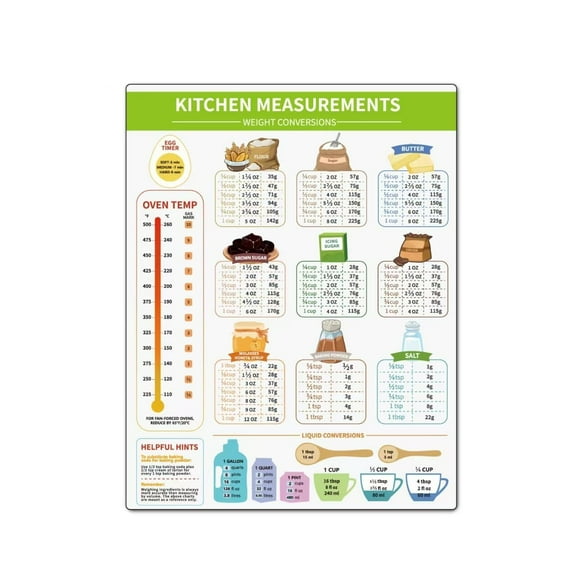 Kitchen Conversion Chart Poster,Measurements Conversion Chart,Cute Baking Gift for Home Cook Posters