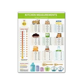 Kitchen Conversion Chart Poster,Measurements Conversion Chart,Cute Baking Gift for Home Cook Posters