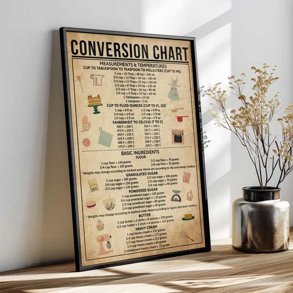 Kitchen Conversion Chart Print, Unframed Paper Poster 8x10in
