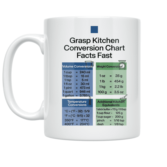 Kitchen Conversion Chart Reference - Cooking Enthusiast - 11 oz Ceramic Coffee Mug