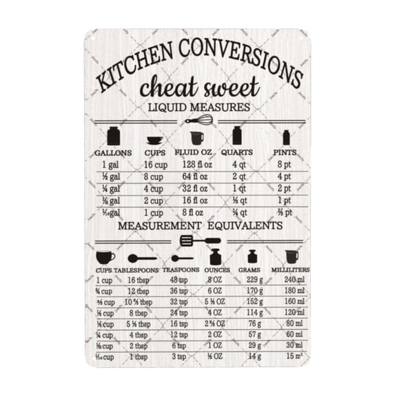 Kitchen Conversion Chart Sign Imperial Metric Measurement Cheat Sheet 8x12 Inch Wall Decor