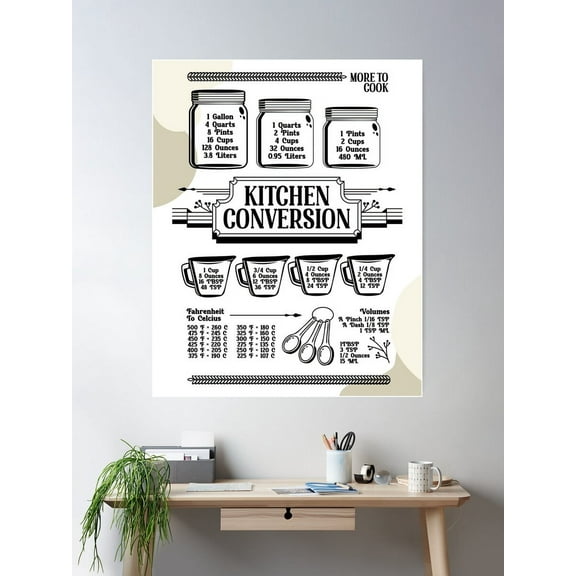 Kitchen Conversion Poster Wall Art, Modern Wall Decor For Living Room Bedroom, 16x24 UNFRAMED