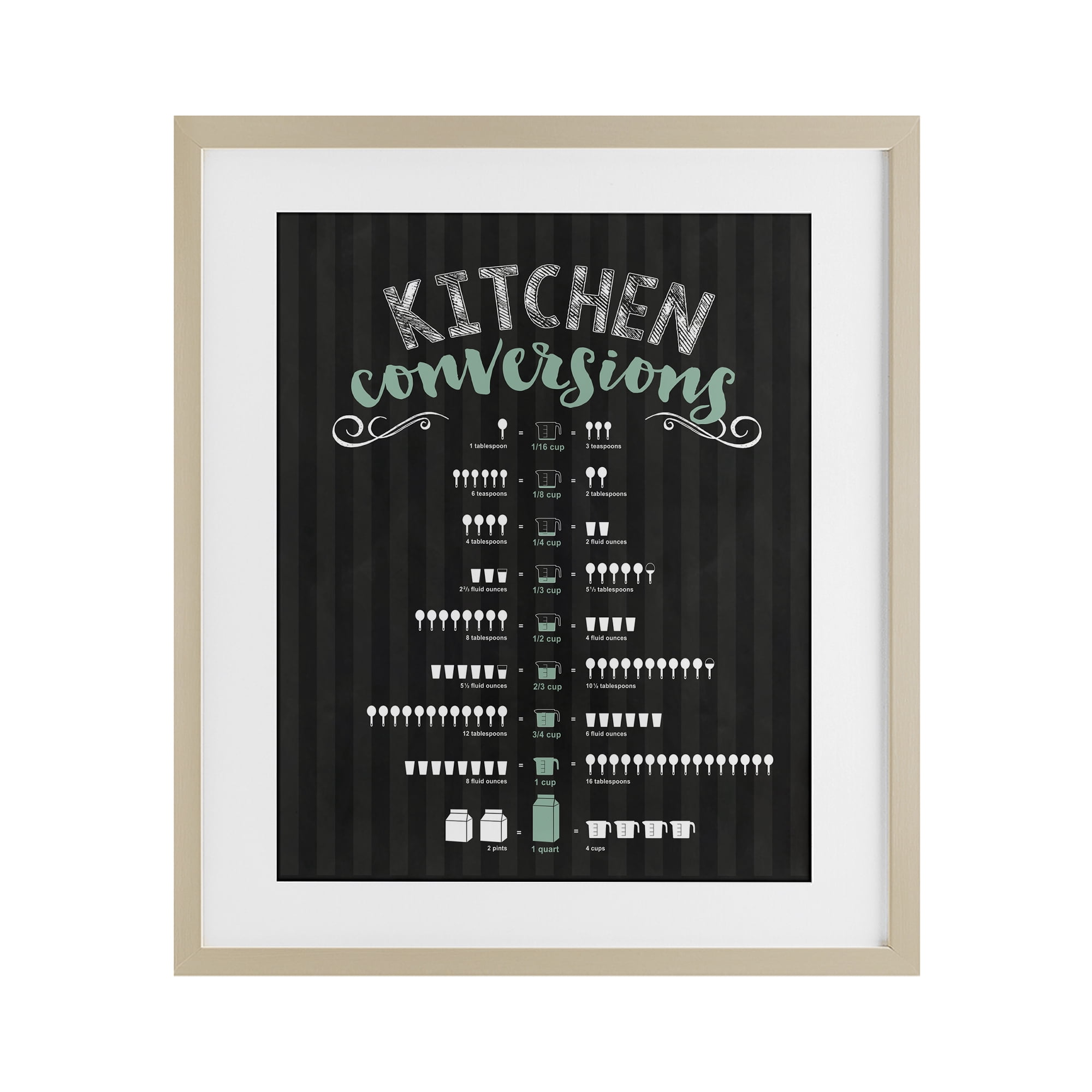 Kitchen Conversions Black & Green Birch Framed Print Under Glass, design by Lettered and Lined
