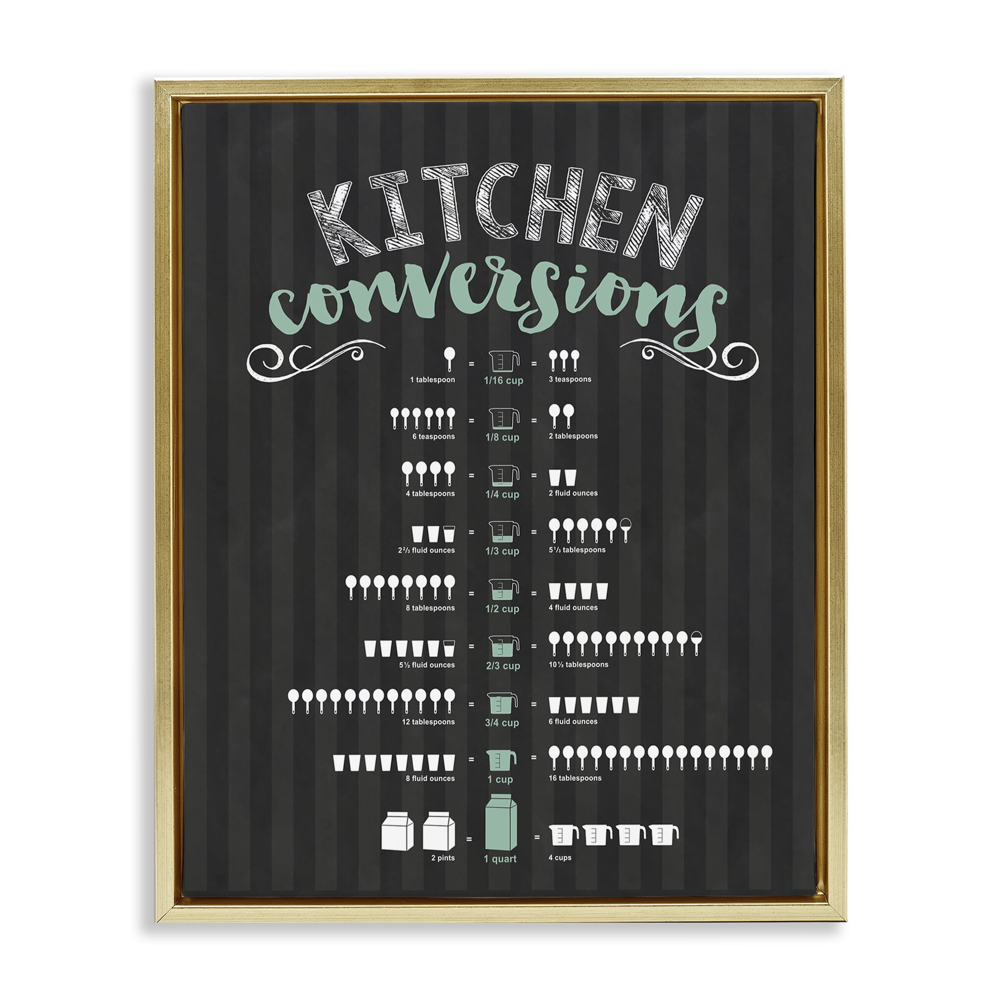 Kitchen Conversions Black & Green Gold Framed Floater Canvas Wall Art, design by Lettered and Lined