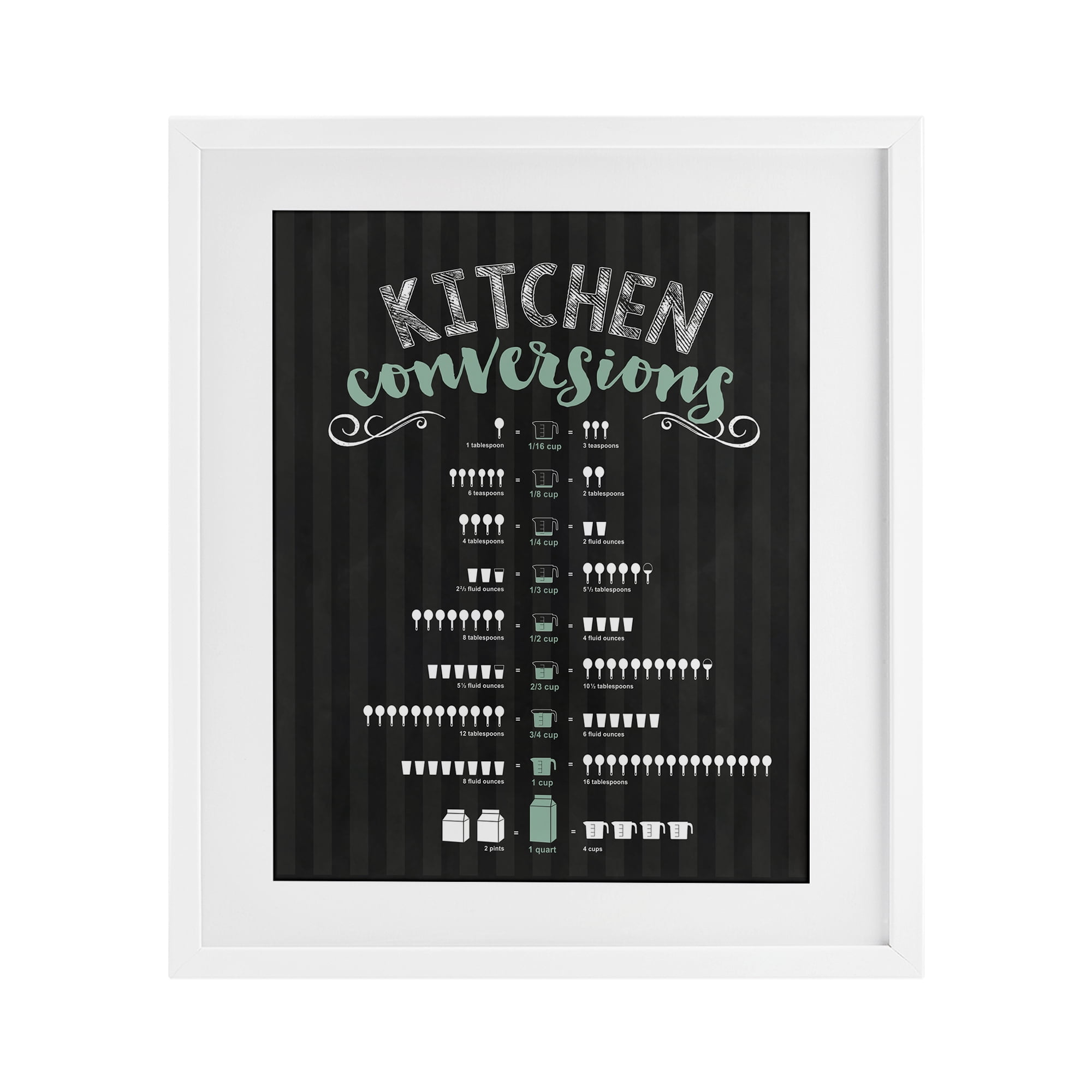 Kitchen Conversions Black & Green White Framed Print Under Glass, design by Lettered and Lined